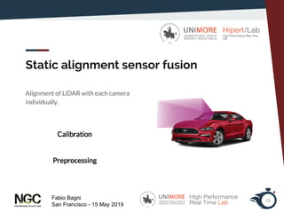 Fabio Bagni
San Francisco - 15 May 2019
Static alignment sensor fusion
Alignment of LiDAR with each camera
individually.
11
Calibration
Preprocessing
 