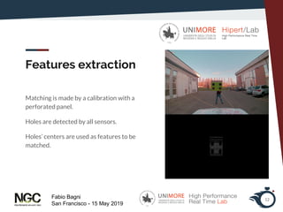 Fabio Bagni
San Francisco - 15 May 2019
Features extraction
Matching is made by a calibration with a
perforated panel.
Holes are detected by all sensors.
Holes’ centers are used as features to be
matched.
12
 