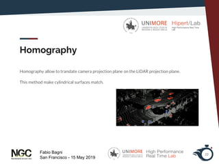 Fabio Bagni
San Francisco - 15 May 2019
Homography
Homography allow to translate camera projection plane on the LiDAR projection plane.
This method make cylindrical surfaces match.
22
 