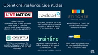 © 2019, Amazon Web Services, Inc. or its affiliates. All rights reserved.
Operational resilience: Case studies
Migrated to AWS in 6 weeks with
no downtime and improved
availability to 99.99%+
Migrated all workloads to AWS to
reduce downtime by 60% with an
annual savings of £1.2M
Rebuilt patient engagement portal
on AWS and reduced downtime
from 120 to <5 min / month
Using AWS, Travelstart has seized
opportunities in emerging markets
and has cut operational costs by
43% and downtime by 25%
With its on-premises setup, the
availability of its system ran to 98%, but
on its cloud infrastructure, this has risen
to 99.965%
Three 9’s to five 9’s
“We no longer need to worry about data
center, server, or hypervisor
security…which allows us to focus our
attention on securing our applications.”
 