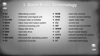 1. Some Basic Terminology
 ROM : read only memory
 RAM : random access memory
 DVD : digital video disk
 CU : control unit
 ISP : internet service provider
 WWW : world wide web
 LCD : liquid crystal display
 NTFS : network transfer file system
 USB : universal serial bus
 XT : extended technology
 AC : Alternating current
 ALU : Arithmetic and logical unit
 CD-RW : compact disk re-writable
 BIOS : basic input and output system
 CPU : central processing unit
 FDD : floppy disk drive
 HDD : hard disk drive
 MS : Microsoft
 MS-DOS : Microsoft disk operating system
 PC : personal computer
 