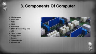 3. Components Of Computer
 Motherboard
 Hard disk
 RAM
 ROM
 Processor
 SMPS & Connecting wire
 UPS
 DVD/CD R-W
 Floppy Drive
 Modem
 Graphics Card
 Sound Card
 