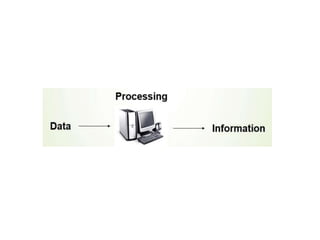 Basics of computers.pptx
