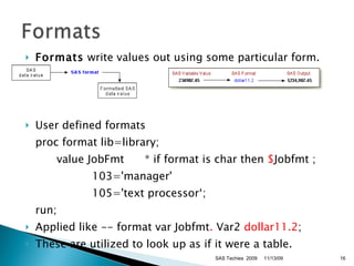 Formats  write values out using some particular form. User defined formats proc format lib=library;  value JobFmt  * if format is char then  $ Jobfmt ; 103='manager'  105='text processor‘;  run;  Applied like -- format var Jobfmt .  Var2  dollar11.2 ; These are utilized to look up as if it were a table. SAS Techies  2009 11/13/09 