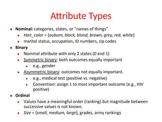 Attribute Types
 