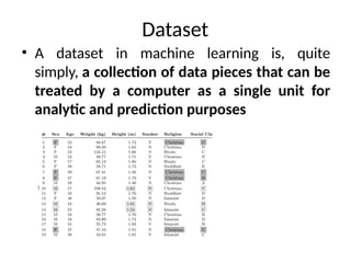 Dataset
• A dataset in machine learning is, quite
simply, a collection of data pieces that can be
treated by a computer as a single unit for
analytic and prediction purposes
 