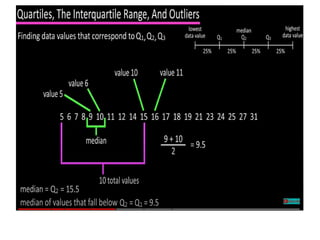 Basic Statistical descriptions of Data.pptx