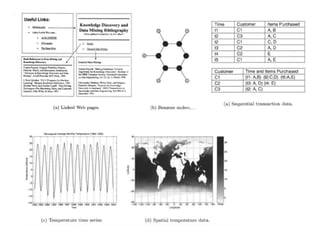 Basic Statistical descriptions of Data.pptx