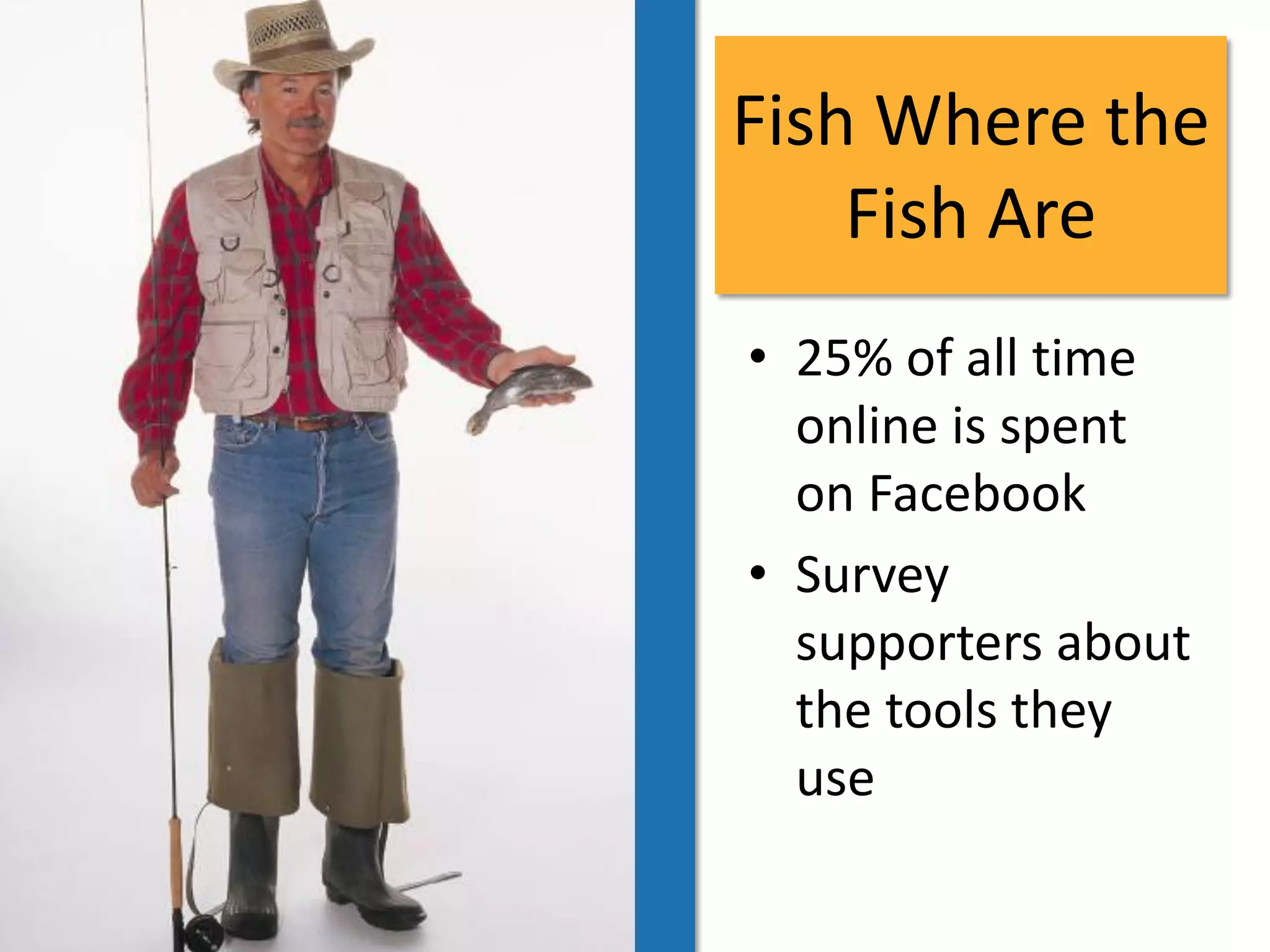 Fish Where the
    Fish Are
• 25% of all time
  online is spent
  on Facebook
• Survey
  supporters about
  the tools they
  use
 