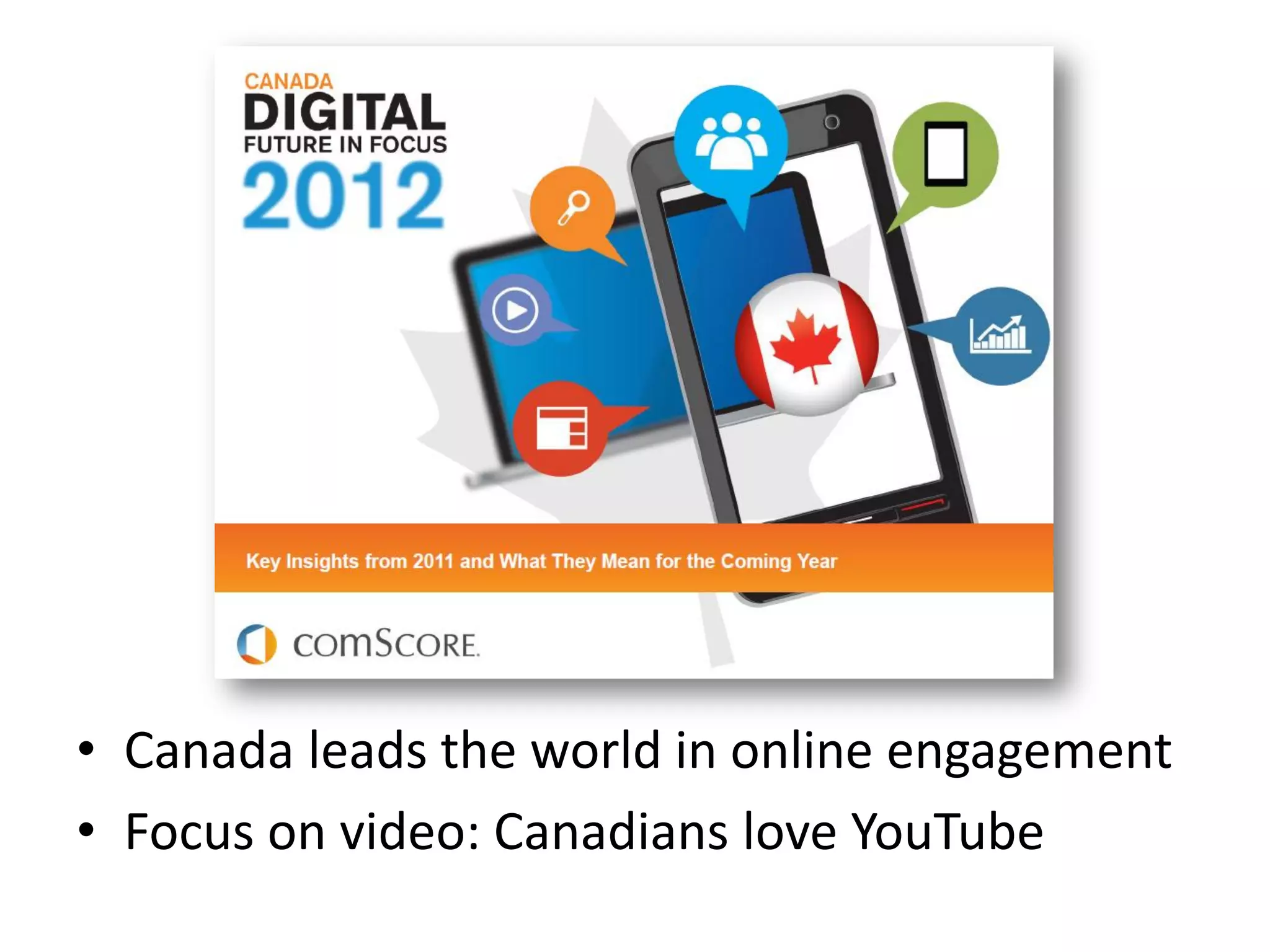 • Canada leads the world in online engagement
• Focus on video: Canadians love YouTube
 