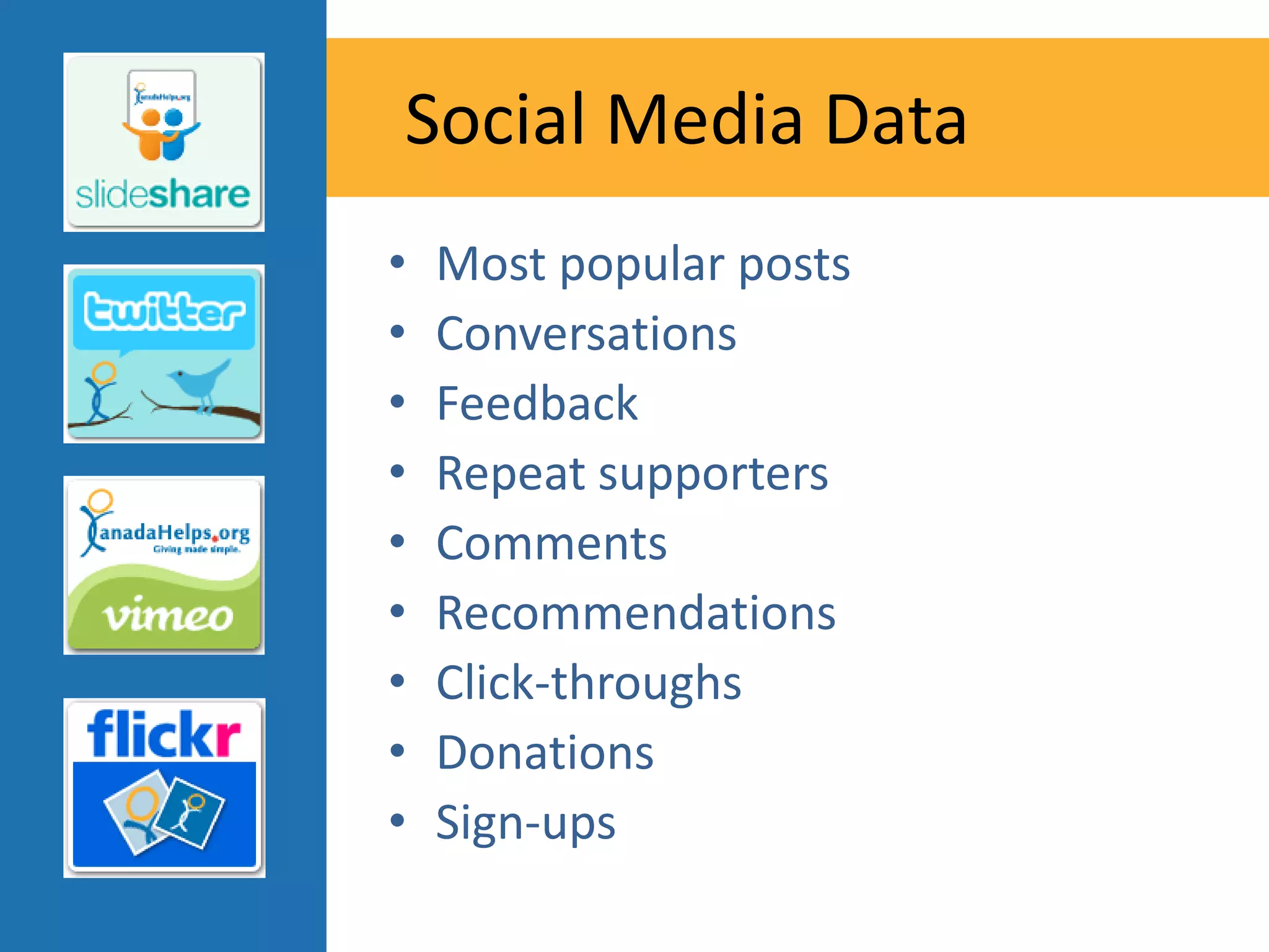 Social Media Data
•   Most popular posts
•   Conversations
•   Feedback
•   Repeat supporters
•   Comments
•   Recommendations
•   Click-throughs
•   Donations
•   Sign-ups
 