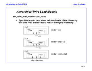 Logic Synthesis
Page 107
Introduction to Digital VLSI
Hierarchical Wire Load Models
set_wire_load_mode mode_name
• Specifies how to treat wires in lower levels of the hierarchy.
The wire load model should match the layout hierarchy.
wlm1 wlm1
wlm2
wlm3
mode = top
wlm3
wlm1 wlm1
wlm2
wlm3
mode = enclosed
wlm2
wlm1 wlm1
wlm2
wlm3
mode = segmented
wlm1 wlm1wlm2
 