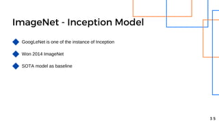 ImageNet - Inception Model
3 5
GoogLeNet is one of the instance of Inception
Won 2014 ImageNet
SOTA model as baseline
 