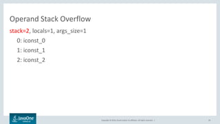 Copyright © 2016, Oracle and/or its affiliates. All rights reserved. |
Operand Stack Overflow
stack=2, locals=1, args_size=1
0: iconst_0
1: iconst_1
2: iconst_2
29
 
