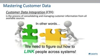 Mastering Customer Data
Customer Data Integration (CDI):
is the process of consolidating and managing customer information from all
available sources.
In other words…
We need to figure out how to
LINK people across systems!
 