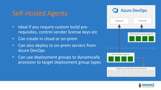 Self-Hosted Agents
• Ideal if you require custom build pre-
requisites, control vendor license keys etc
• Can create in cloud or on-prem
• Can also deploy to on-prem servers from
Azure DevOps
• Can use deployment groups to dynamically
provision to target deployment group types
Default Hosted
Microsoft Hosted Agents
Self-Hosted Agents
Target on-premises environment
 