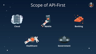 Scope of API-First
Banking
Cloud
Healthcare Government
Mobile
 