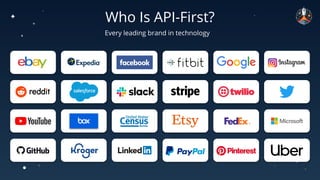 Who Is API-First?
Every leading brand in technology
 