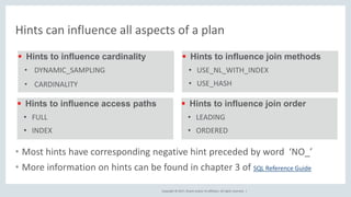 Copyright © 2017, Oracle and/or its affiliates. All rights reserved. |
Hints can influence all aspects of a plan
• Most hints have corresponding negative hint preceded by word ‘NO_’
• More information on hints can be found in chapter 3 of SQL Reference Guide
 Hints to influence cardinality
• DYNAMIC_SAMPLING
• CARDINALITY
 Hints to influence join methods
• USE_NL_WITH_INDEX
• USE_HASH
 Hints to influence access paths
• FULL
• INDEX
 Hints to influence join order
• LEADING
• ORDERED
 