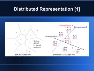 Distributed Representation [1]
 