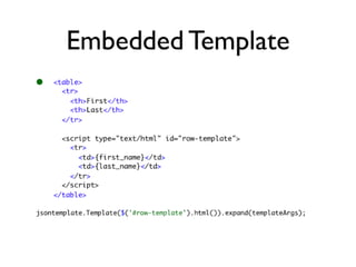 Ben Vinegar - 5 Tips For Better Javascript Applications