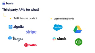 ● Build the core product ● Accelerate growth
Third party APIs for what?
 
