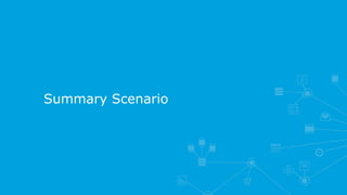 Summary Scenario
 