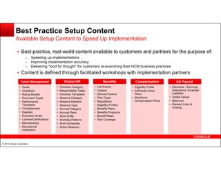 Best Practice Setup Content
Best-practice, real-world content available to customers and partners for the purpose of:
– Speeding up implementations
– Improving implementation accuracy
– Delivering “food for thought” for customers re-examining their HCM business practices
Content is defined through facilitated workshops with implementation partners
Available Setup Content to Speed Up Implementation
Talent Management Global HR Benefits Compensation US Payroll
© 2012 Oracle Corporation
• Goals
• Questions
• Rating Models
• Document Types
• Performance
Templates
• Competencies
• Degrees
• Education levels
• License/Certifications
• Memberships
• Educational
Institutions
• Checklist Category
• Responsibility Types
• Checklist Templates
• Absence Category
• Absence Element
• Absence Type
• Accrual Category
• Accrual Plans
• Work Shifts
• Workday Patterns
• Work Schedules
• Action Reasons
• Life Events
• Options
• Derived Factors
• Plan Types
• Regulations
• Eligibility Profiles
• Benefits Plans
• Benefits Programs
• Benefit Rates
• Plan Coverage
• Eligibility Profile
• Individual Comp
Plans
• Workforce
Compensation Plans
• Elements – Earnings,
Deductions, Employer
Liabilities
• Global Values
• Balances
• Element Links &
Costing
 