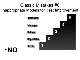 Classic Mistakes #6 Inappropriate Models for Test Improvement NO 