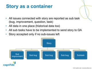 Story as a container

• All issues connected with story are reported as sub task
  (bug, improvement, question, task)
• All data in one place (historical data too)
• All sub tasks have to be implemented to send story to QA
• Story accepted only if no sub-issues left


                               Story




       Sub
                  Sub bug     Sub bug     Sub bug               Subtask
    improvment




                                                    © 2010 Cognifide Limited. In commercial confidence only.
 