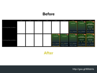 Before
After
http://goo.gl/9DbbVs
 