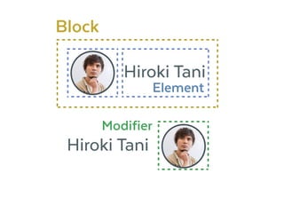 Hiroki Tani
Hiroki Tani
Block
Element
Modifier
 