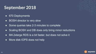 September 2018
● 670 Deployments
● BOSH director is very slow
● Some queries take 2-3 minutes to complete
● Scaling BOSH and DB does only bring minor reductions
● M4.2xlarge RDS is a bit faster, but does not solve it
● More disk IOPS does not help
14
 