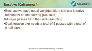 Real World Bokeh - DiscPhoto Courtesy of MohsinHasan 2011Advances in Real-Time Rendering in Games