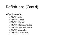 Definitions (Contd)
●Continents
○ T1YYP – Asia
○ T2YYP – Africa
○ T3YYP – Europe
○ T4YYP – North America
○ T5YYP – South America
○ T6YYP – Australia
○ T7YYP – Antarctica
 