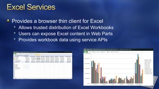 Provides a browser thin client for Excel
  Allows trusted distribution of Excel Workbooks
  Users can expose Excel content in Web Parts
  Provides workbook data using service APIs
 