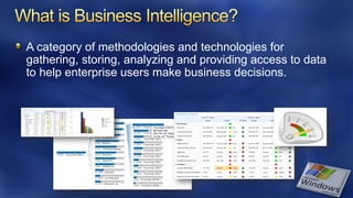 A category of methodologies and technologies for
gathering, storing, analyzing and providing access to data
to help enterprise users make business decisions.
 