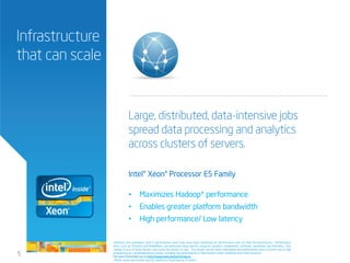 Infrastructure
that can scale
Large, distributed, data-intensive jobs
spread data processing and analytics
across clusters of servers.
Intel® Xeon® Processor E5 Family
• Maximizes Hadoop* performance
• Enables greater platform bandwidth
• High performance/ Low latency
5
Software and workloads used in performance tests may have been optimized for performance only on Intel microprocessors. Performance
tests, such as SYSmark and MobileMark, are measured using specific computer systems, components, software, operations and functions. Any
change to any of those factors may cause the results to vary. You should consult other information and performance tests to assist you in fully
evaluating your contemplated purchases, including the performance of that product when combined with other products.
For more information go to http://www.intel.com/performance.
*Other names and brands may be claimed as the property of others.
 