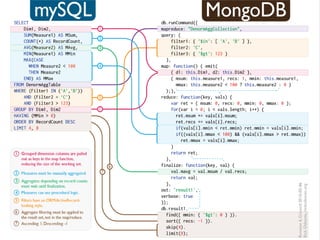SQL+NoSQL: On the Way to Converged Data Management Platforms