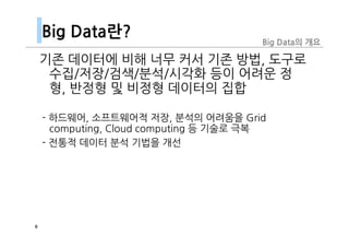  이용	
 