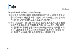  기법	
 