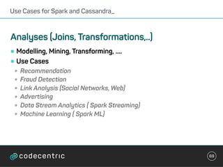 •Modelling, Mining, Transforming, ....
•Use Cases
• Recommendation
• Fraud Detection
• Link Analysis (Social Networks, Web)
• Advertising
• Data Stream Analytics ( Spark Streaming)
• Machine Learning ( Spark ML)
Use Cases for Spark and Cassandra_
69
Analyses (Joins, Transformations,..)
 