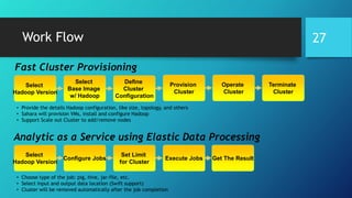 Fast Cluster Provisioning
Select
Hadoop Version
Select
Base Image
w/ Hadoop
Define
Cluster
Configuration
Provision
Cluster
Operate
Cluster
Terminate
Cluster
Analytic as a Service using Elastic Data Processing
Select
Hadoop Version
Configure Jobs
Set Limit
for Cluster
Execute Jobs Get The Result
• Choose type of the job: pig, hive, jar-file, etc.
• Select input and output data location (Swift support)
• Cluster will be removed automatically after the job completion
• Provide the details Hadoop configuration, like size, topology, and others
• Sahara will provision VMs, install and configure Hadoop
• Support Scale out Cluster to add/remove nodes
Work Flow 27
 