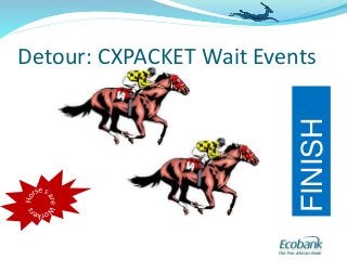 Detour: CXPACKET Wait Events
FINISH
 