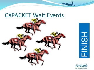 CXPACKET Wait Events
FINISH
 