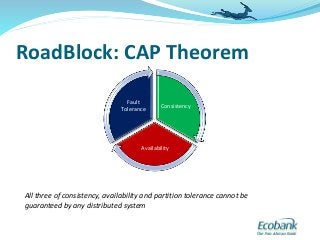 RoadBlock: CAP Theorem
Consistency
Availability
Fault
Tolerance
All three of consistency, availability and partition tolerance cannot be
guaranteed by any distributed system
 