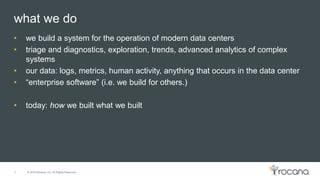 © 2015 Rocana, Inc. All Rights Reserved.
what we do
3
• we build a system for the operation of modern data centers
• triage and diagnostics, exploration, trends, advanced analytics of complex
systems
• our data: logs, metrics, human activity, anything that occurs in the data center
• “enterprise software” (i.e. we build for others.)
• today: how we built what we built
 