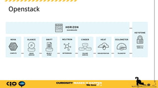 Openstack
 
