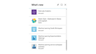 Making Data Scientists Productive in Azure