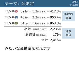 みたいな金勘定を考えます
ペンキ赤 321円 × 1.3リ ッ ト ル = 417.3円
ペンキ青 432円 × 2.2リ ッ ト ル = 950.4円
ペンキ緑 543円 × 1.6リ ッ ト ル = 868.8円
小計（ 端 数 切 り 捨 て ） 2,236円
消費税（ 四 捨 五 入 ） 179円
合計 2,415円
テーマ: 金勘定
小数の
演算
端数
処理
#javajo
3/57
 